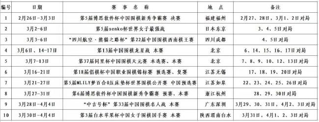 高强度、高位逼抢，你可以看到这有多棒，当我们的阵容达到最佳状态时，我们就能与最好的球队竞争。